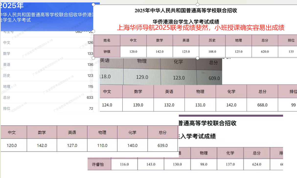 2025届华师导航教育取得优异成绩